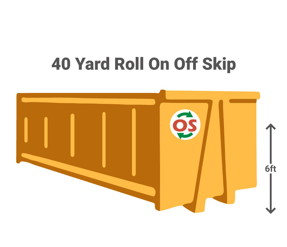 40 Yard Roll On Off Skip Ormskirk Skips